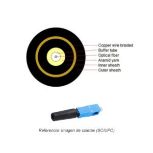 Cable anti-roedor SM simplex de 5.0mm de diámetro