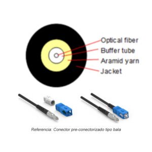 Cable de conexión de 3,0 mm (para conector tipo bala)