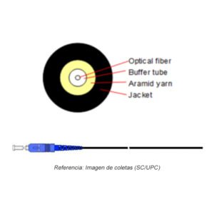 Cable flexible SM simplex de 3.0 mm de diámetro